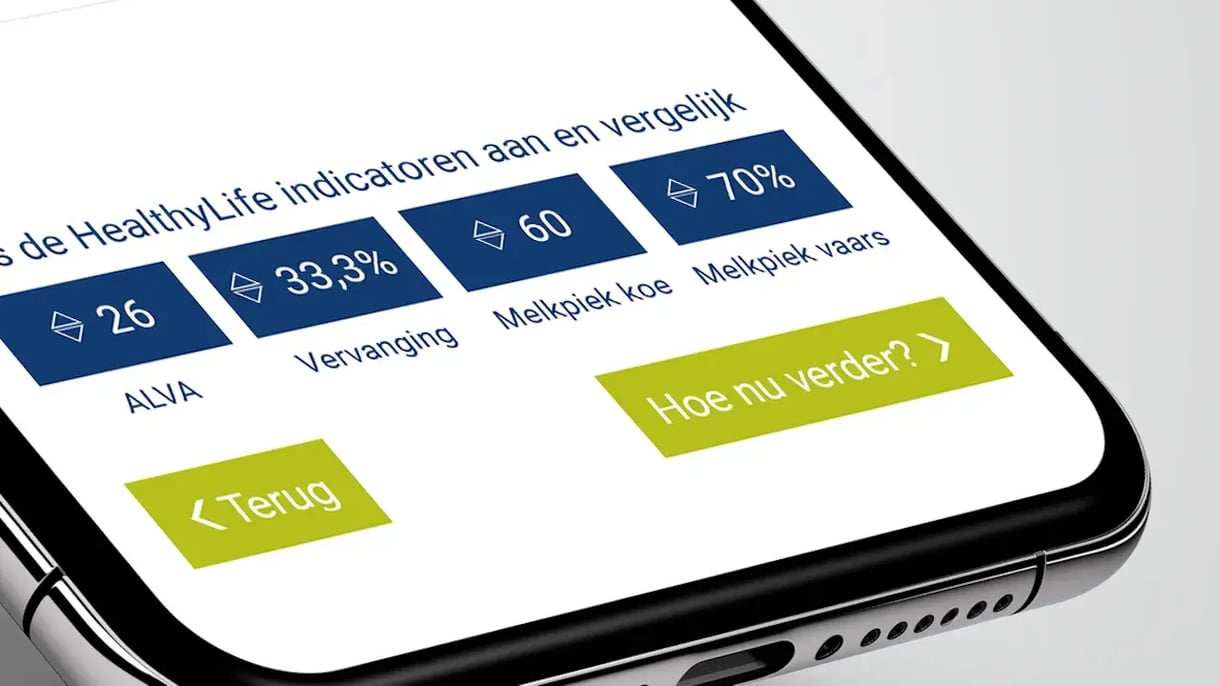 Scherm met overzicht van een HealtyLife app van een smartphone 