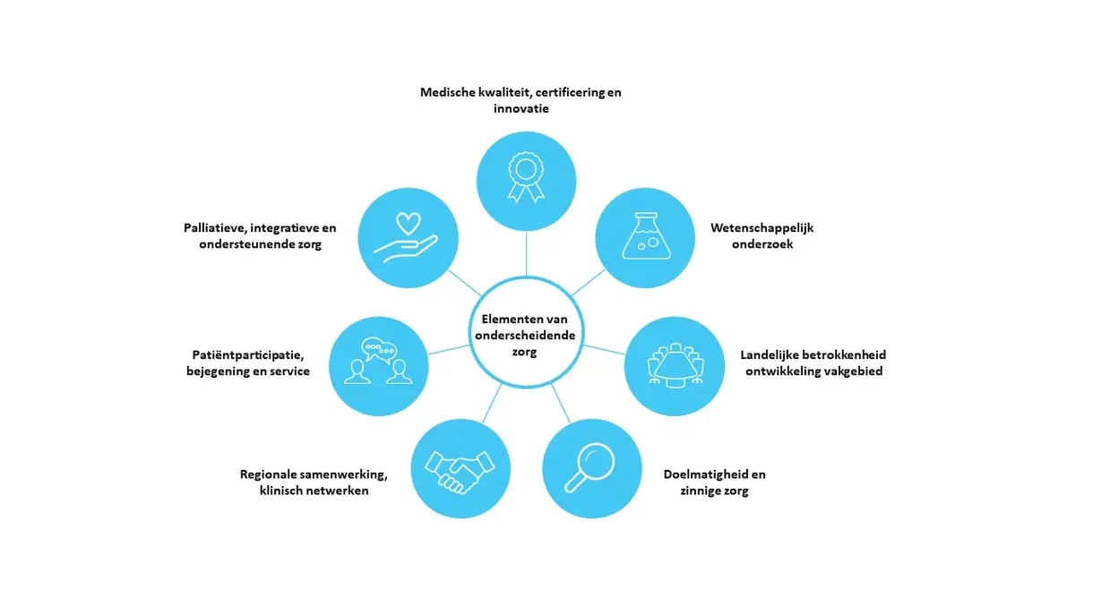 1692960763-afbeelding-isala-klantcase