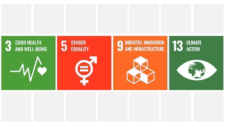 1709221803-conclusion-mbs-4-geadopteerde-sdg-s