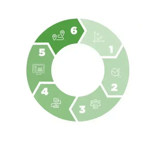 1760597947-csrd-cirkel-zonder-tekst