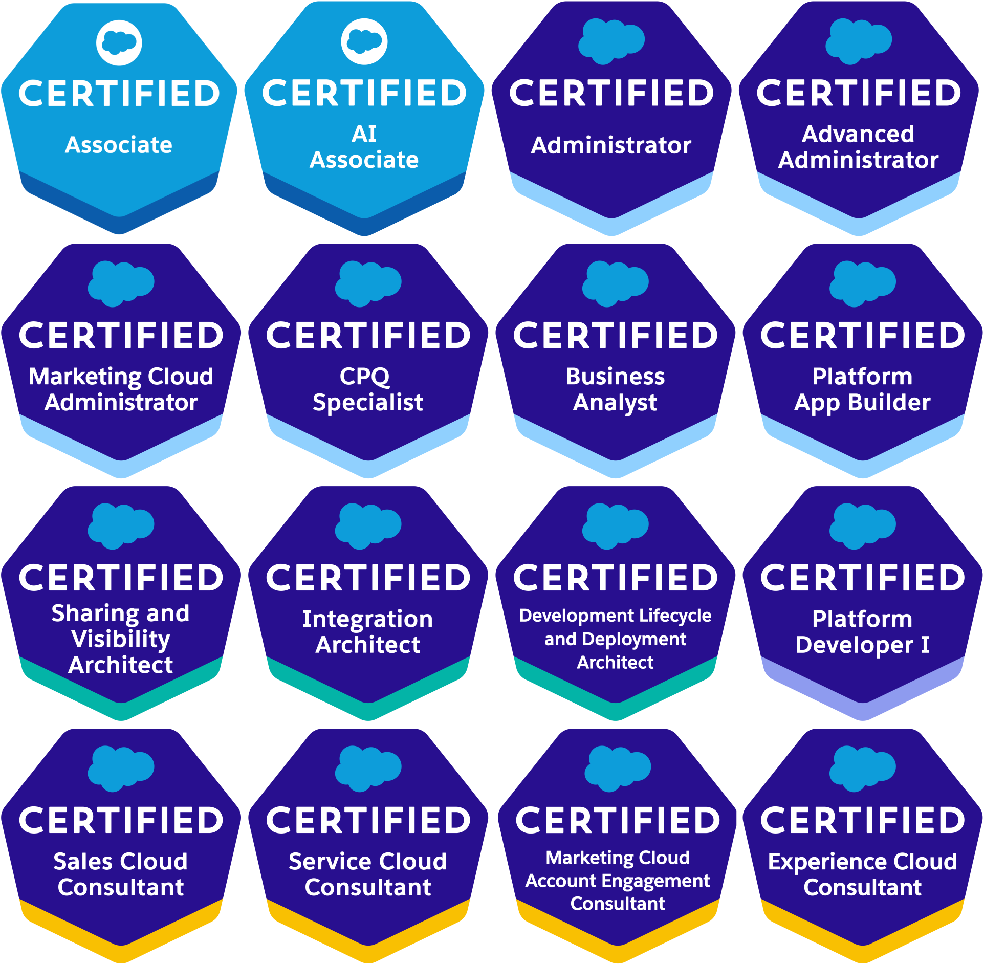 Badges Badges