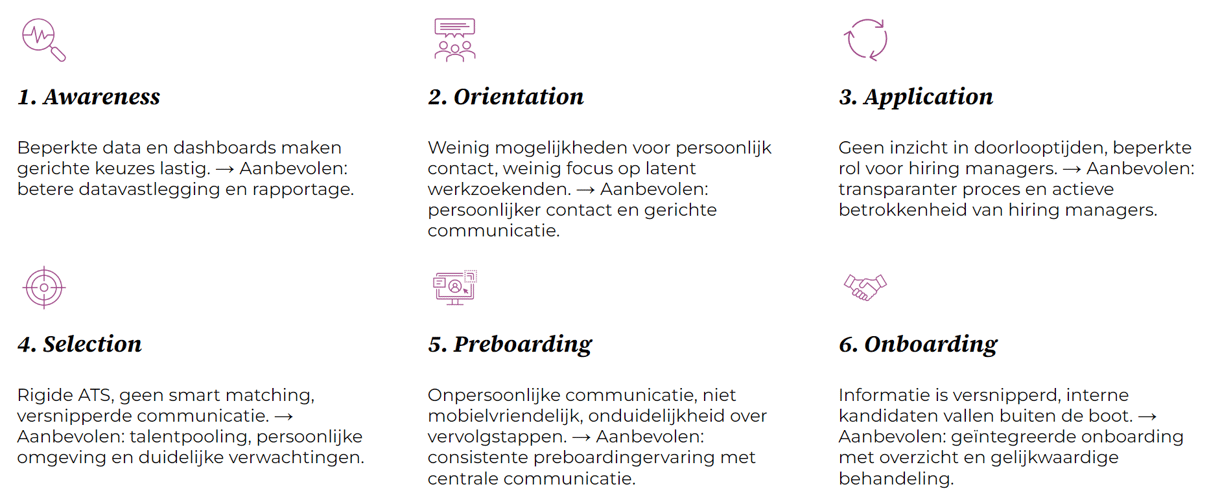 Screenshot 2025-11-19 104758