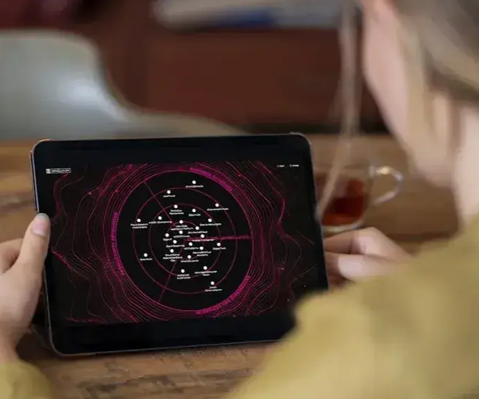 Technology radar-1-1