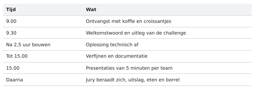 Tijdsschema