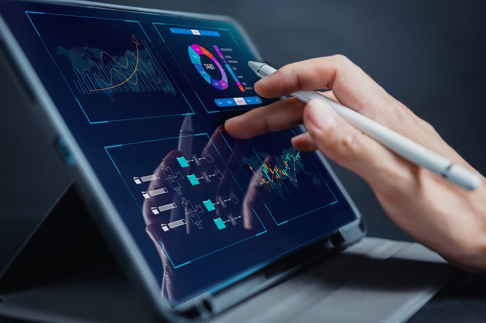 AI platforme zone 