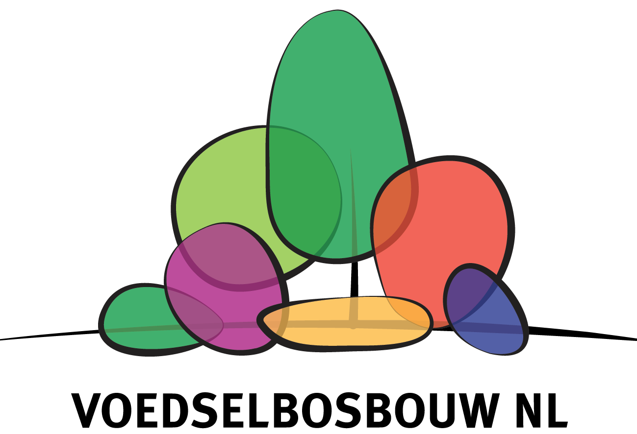Logo voedselbosbouw