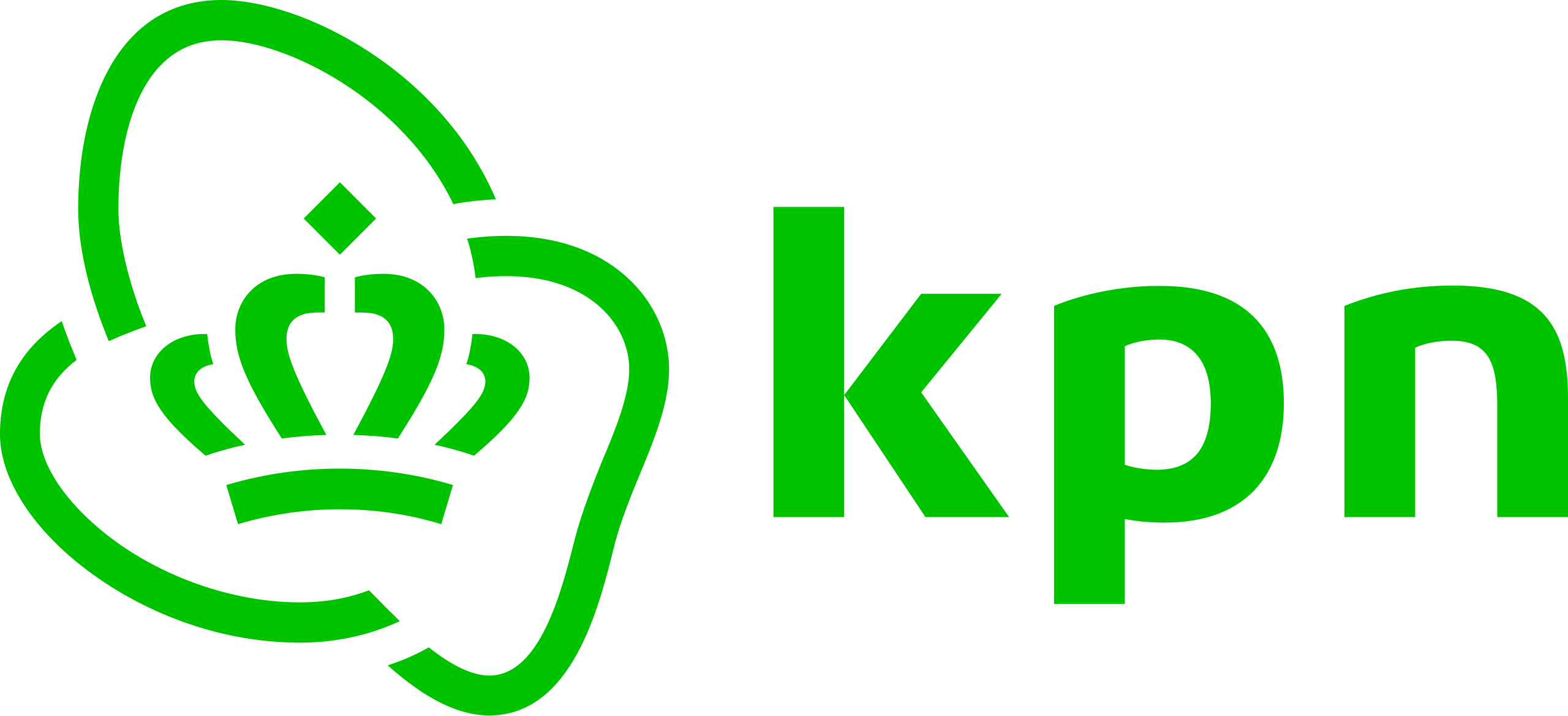 Logo_kpn.svg
