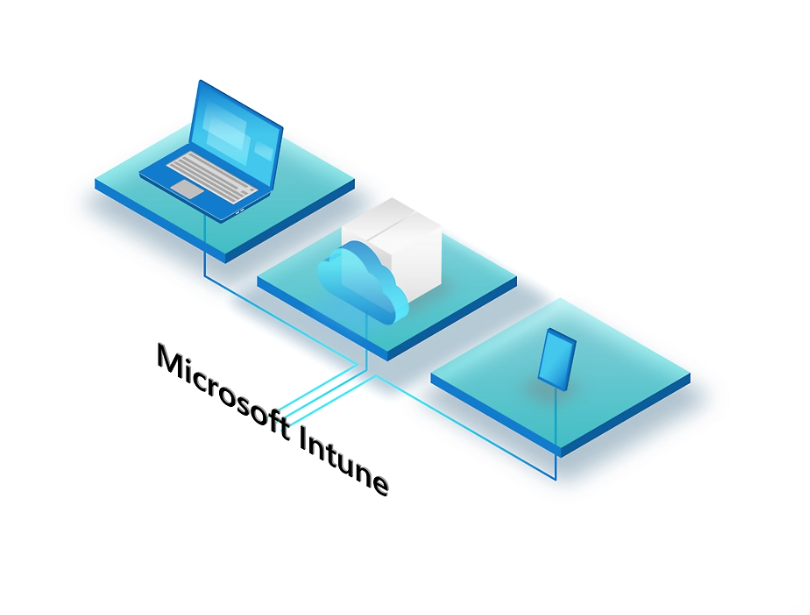 Microsoft Intune