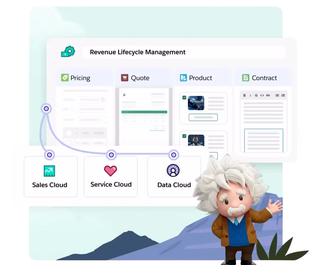 Illustratie van Salesforce Revenue Lifecycle Management met pricing, offertes, producten en contracten gekoppeld aan Sales Cloud, Service Cloud en Data Cloud.